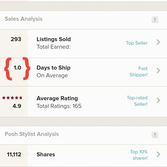 I always ship same or next day! - Picture 1 of 1